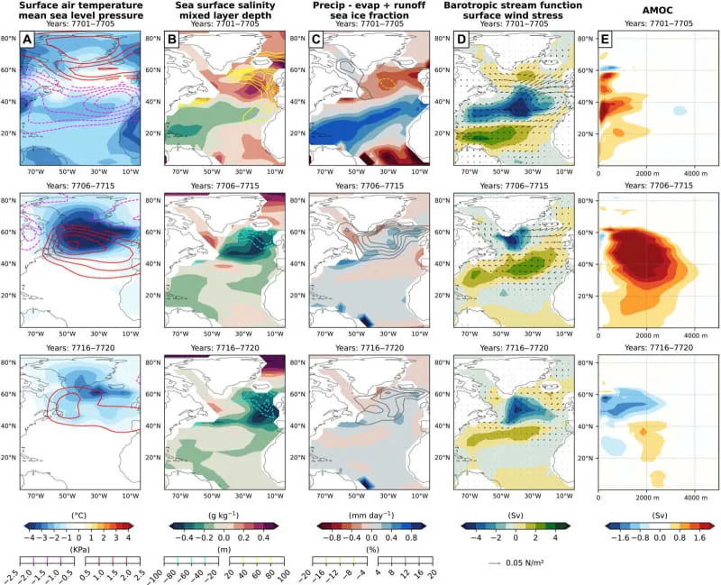 Velike vulkanske erupcije mogle bi srušiti AMOC i pokrenuti vekovne klimatske promene