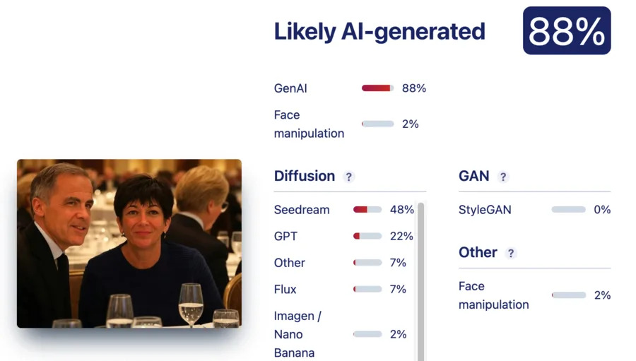 Lažna fotografija: Mark Carney nije večerao sa Ghislaine Maxwell — slika je AI-generisana