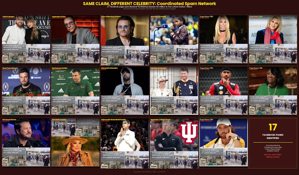 Provera činjenica: Nije tačno da su Taylor Swift, Travis Kelce i druge zvezde donirale po 5 miliona dolara za pomoć Iranu