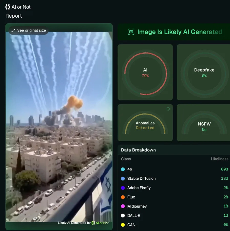 Nepravi snimak Tel Aviva: Viralni video iz marta 2026. verovatno je generisan AI