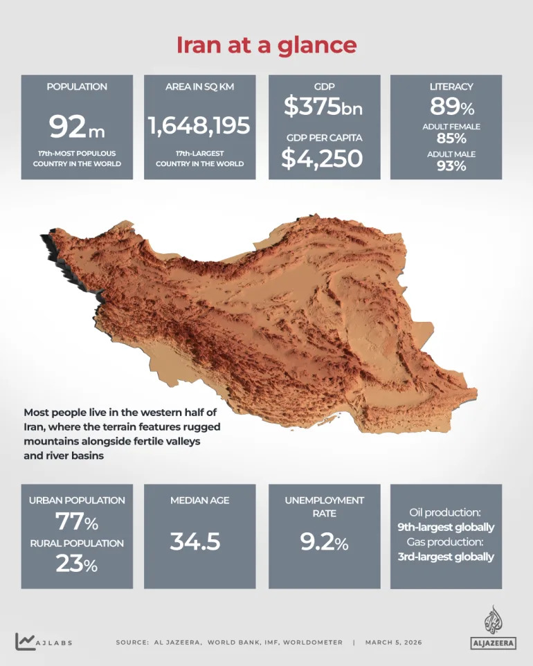 Mapa pokazuje koliko je Iran velik u poređenju sa 50 saveznih država SAD — sukobi, brojke i ključne činjenice