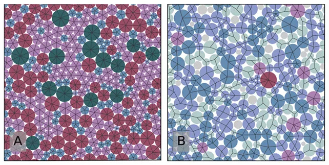 Simulacije Pokazuju Da Je 