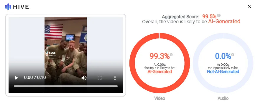 Provera činjenica: TikTok video „God bless America“ najverovatnije AI-generisan (99,5%)