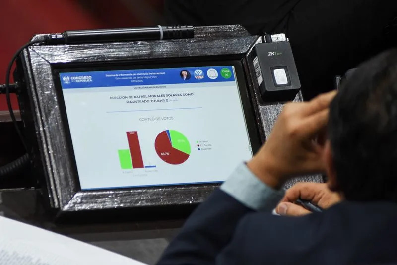 Gvatemala Imenovala Novi Izborni Tribunal Dok Rastu Strahovi Od Uticaja Korupcije