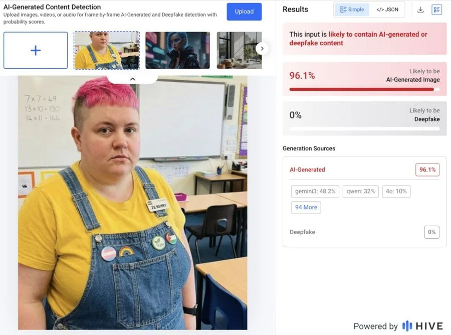 Provera činjenica: Priča o 