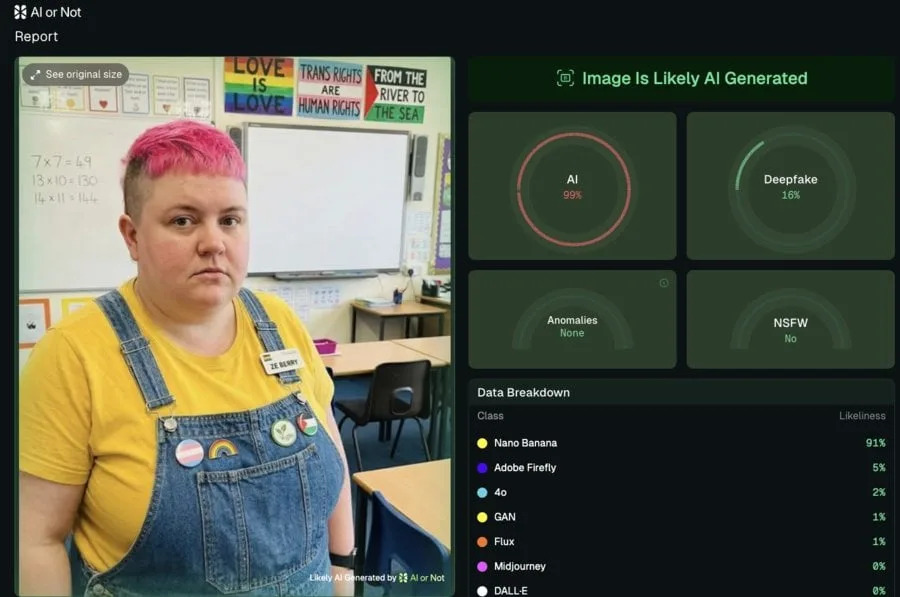 Provera činjenica: Priča o 