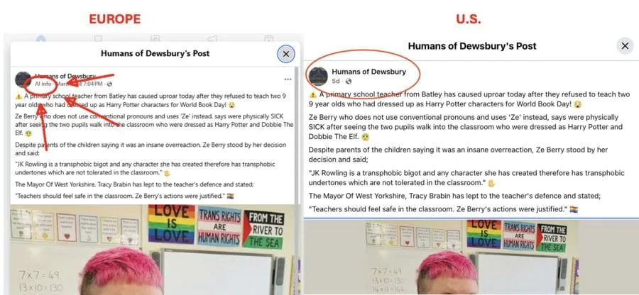 Provera činjenica: Priča o 