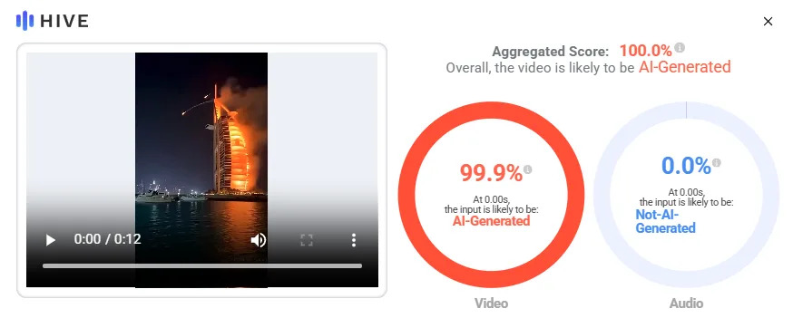 Provera činjenica: Viralni video o Burj Al Arabu Nije Autentičan — Snimak Je Verovatno AI-Generisan (CGI)