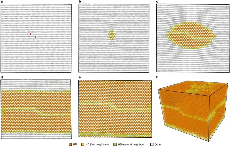 Čisti heksagonalni dijamanti (lonsdaleit) sintetisani u laboratoriji — tvrđi od prirodnih dijamanata