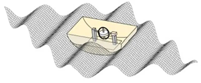 Điroskop Koji Može Otključati Energiju Morskih Talasa — Teorija Pokazuje Do 50% Efikasnosti