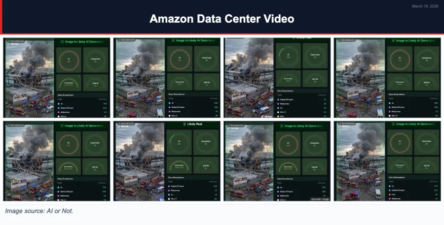 Provera Činjenica: Viralni Video Ne Prikazuje Ruševine Amazonovog Data Centra — Snimak Je AI-Generisan