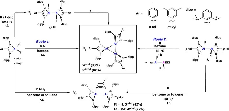 Novi trougaoni oblik aluminijuma koji bi mogao zameniti platinu — izolovan neutralni trimer