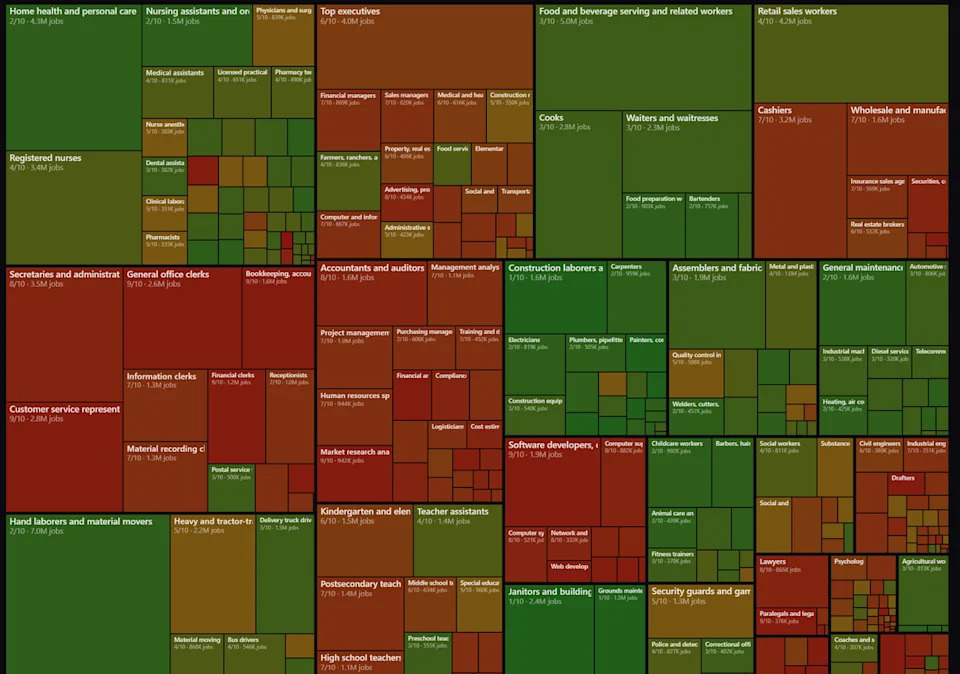 Karpathy Objavio i Obrisao Listu Zanimanja Najugroženijih Zbog AI — Šta To Zaista Znači?