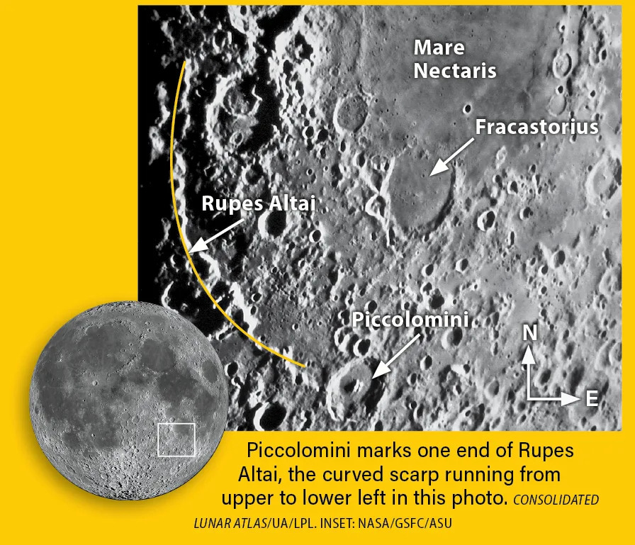 Nebo ove nedelje (20.–27. mart): Počinje proleće — Messier maraton, Mars u perihelionu i sjajni noćni događaji