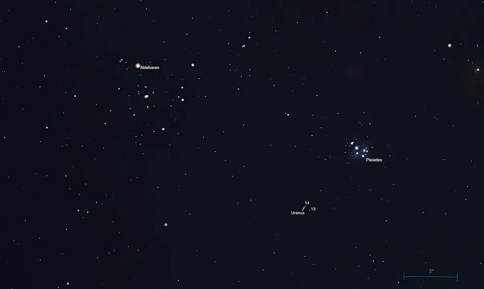 Nebo ove nedelje (20.–27. mart): Počinje proleće — Messier maraton, Mars u perihelionu i sjajni noćni događaji