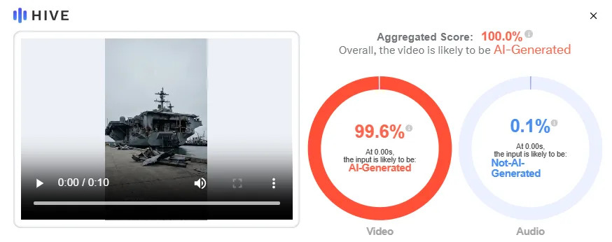 Provera činjenica: Video koji prikazuje navodna oštećenja na USS Gerald R. Ford je AI‑generisan, nije dokaz o stvarnoj šteti