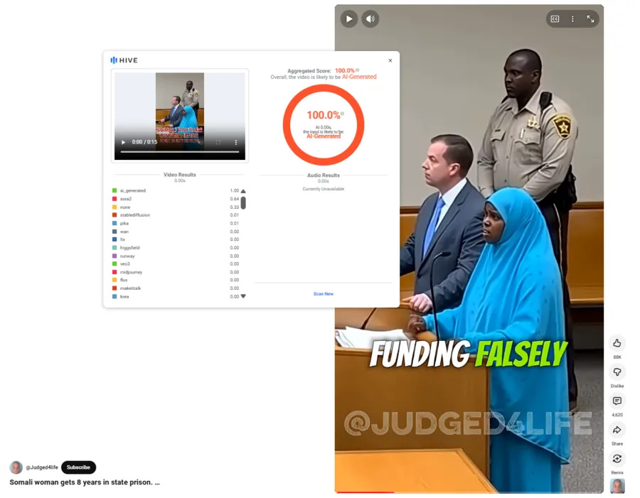 Provera činjenica: Viralna AI-montaža o 