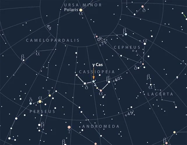 XRISM Razotkrio Misteriju γ Cas: X-zrake Potiču Od Belog Patuljka