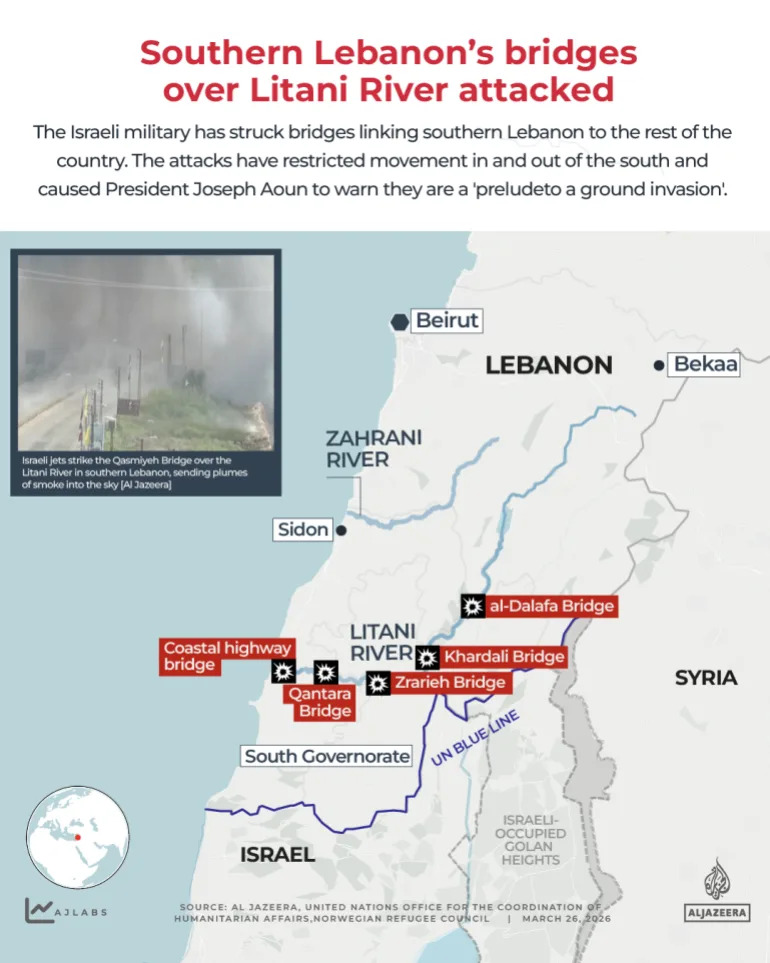 Masovno raseljavanje u Iranu i Libanu: Više miliona ljudi pogođeno sukobom SAD i Izraela