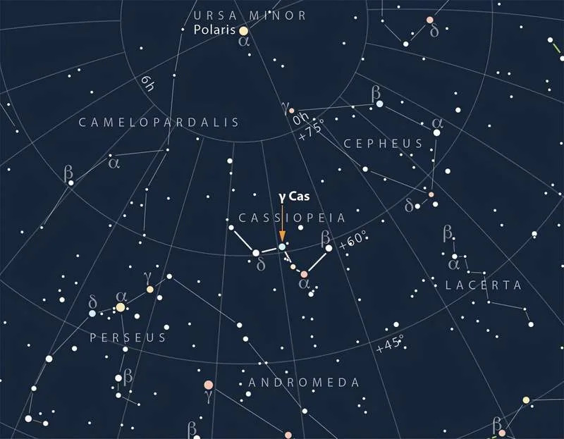 Gamma Cassiopeiae: Skriveni Magnetni Beli Patuljak Koji Objašnjava Misteriozne X‑zrake