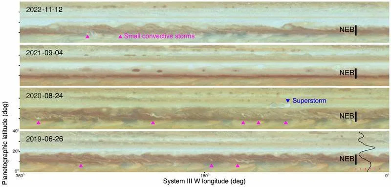 Jupiterovi „superbolti”: Gromovi i do 100× jači od zemljinih — Juno detektovao 613 pulsa