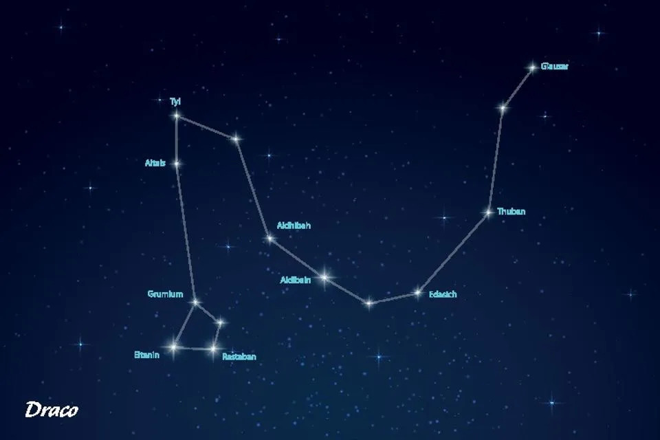 Spektakl Na Noćnom Nebu: 'Ružičasti Mesec', Venera i Kometa MAPS Ove Nedelje