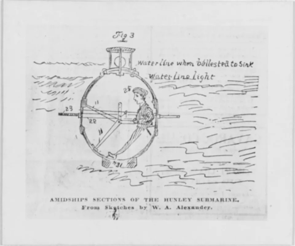 Kako Je H.L. Hunley Ubijao Sopstvenu Posadu? Nauka Je Rešila Misteriju