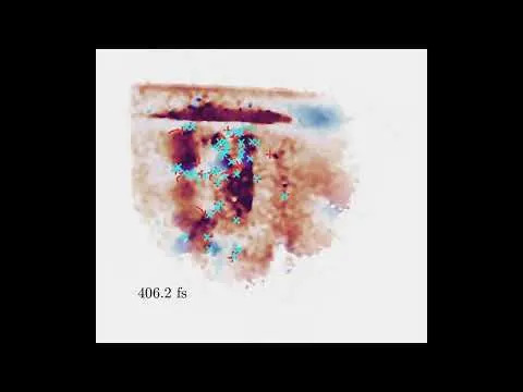 Fizičari Snimili „Rupe” u Svetlu Koje Se Kratko Kreću Brže Od Svetlosti — Bez Kršenja Relativnosti