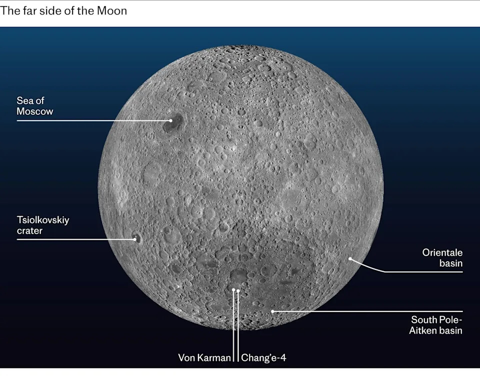 Astronauti Artemis II: Orion Napustio Zemljinu Orbitu i Krene Ka Mesečevoj Dalekoj Strani