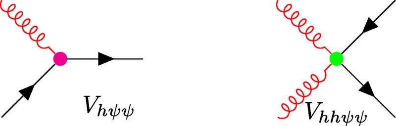 Mogli Li Primordialni Gravitacioni Talasi Stvoriti Tamnu Materiju? Nova Teorija Predlaže Vejlovi Fermione Kao Kandidata