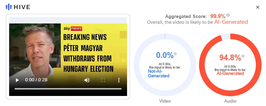 Lažna vest: Sky News nije izvestio da je Péter Magyar odustao od izbora
