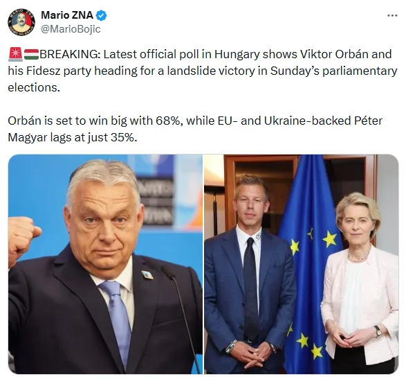 Provera činjenica: Nema zvanične ankete koja pokazuje Orbána na 68% i Magyara na 35%