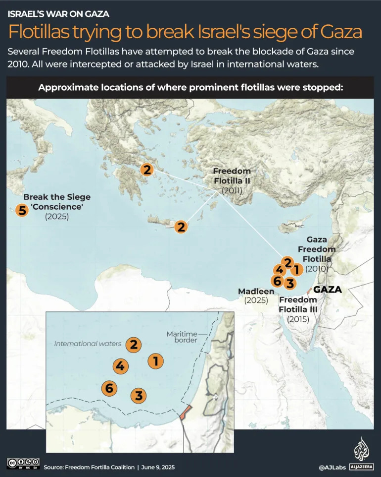 Global Resilience Flotilla: 70 plovila iz Barselone pokušavaju probiti blokadu Gaze