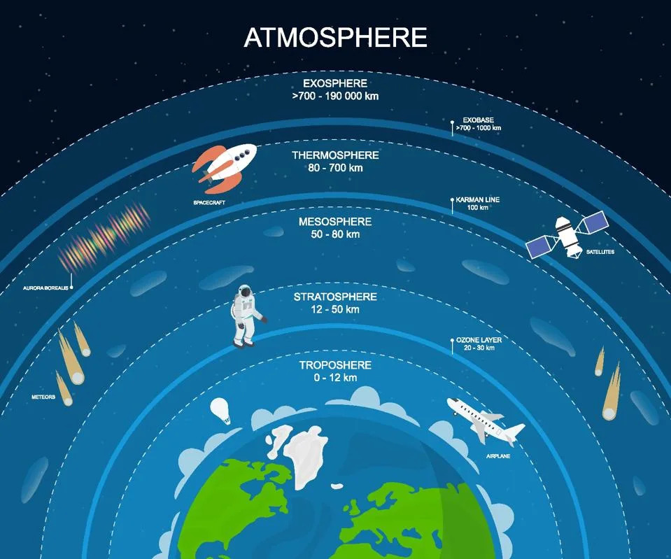 Satelit Za Detekciju Munja Zabeležio Oriona Kao „Bljesak“ Pri Re‑ulasku Artemis II