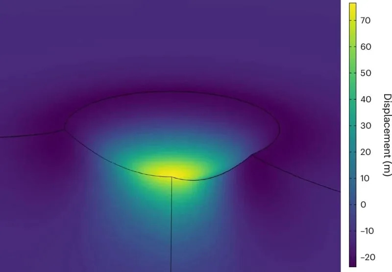 Otkriven Zamrznuti Ocean-Svet Blizu Nas: Ceres Može Imati Koru Sa Do 90% Leda