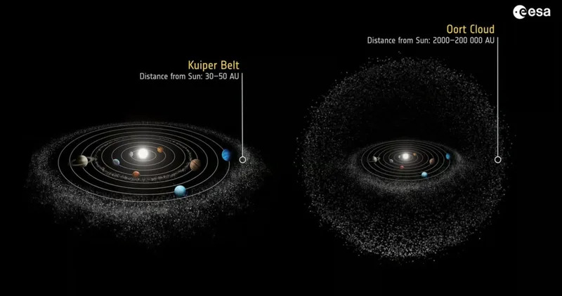 Otkriven Zamrznuti Ocean-Svet Blizu Nas: Ceres Može Imati Koru Sa Do 90% Leda