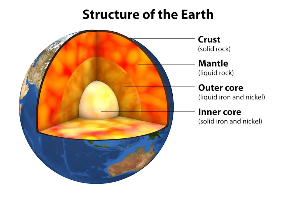 Otkriven Drevni Proces Koji Je Formirao Retke Zemne Elemente — Nova Mapa Za Pronalaženje Ležišta