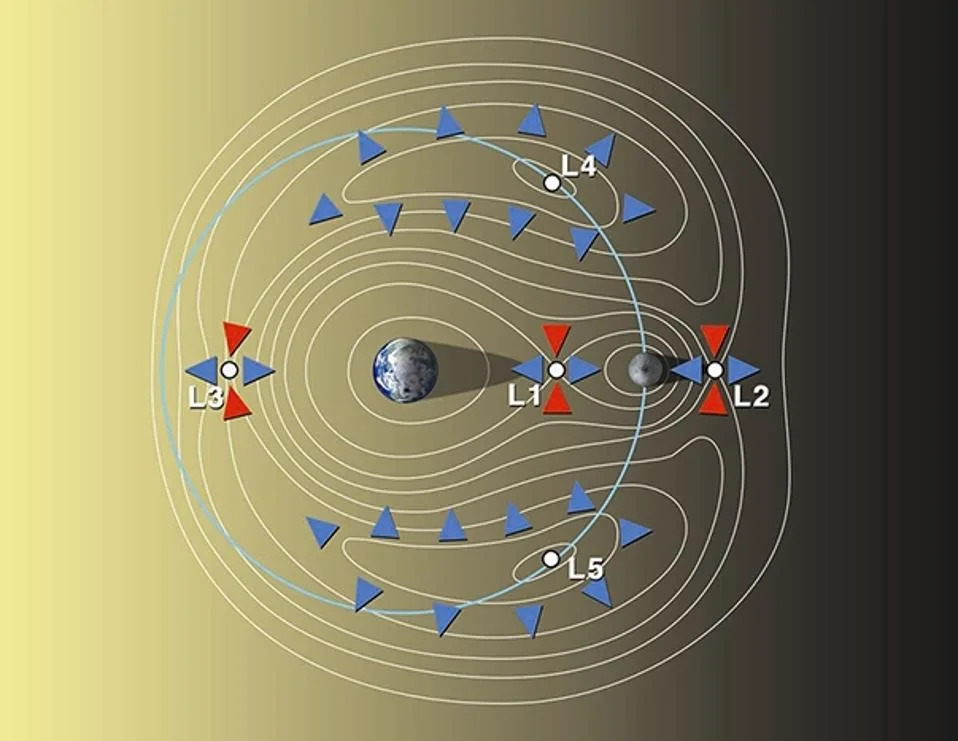 Don't Leave Nuclear Thermal Propulsion Off the Table: Completing America's Space Nuclear Strategy