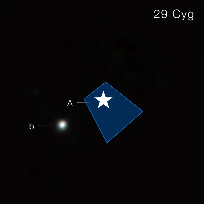 Nove Webbove snimke bacaju novo svetlo na nastanak planeta: slučaj 29 Cygni b