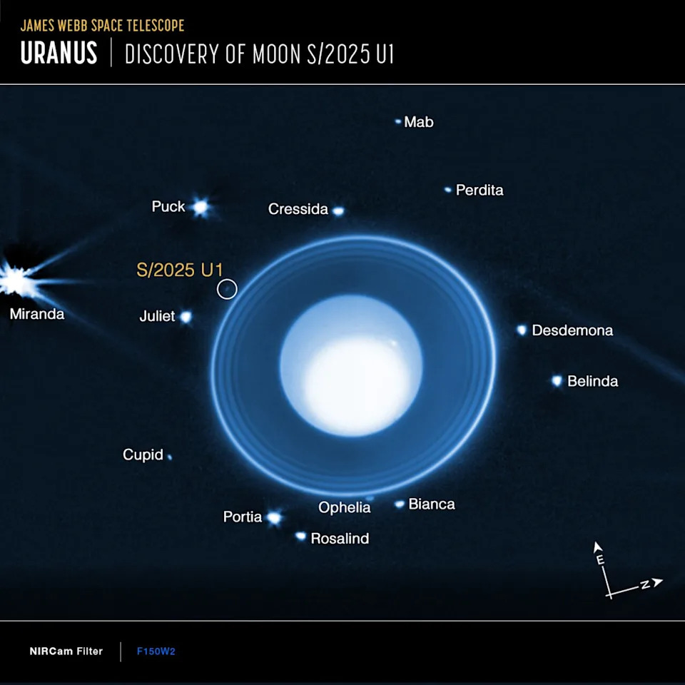 Mysterious Rings of Uranus Point to Hidden Small Moons — New Webb, Hubble and Keck Data Reveal Contrasting Origins