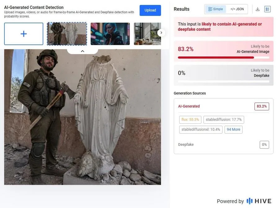 Provera činjenica: Slika IDF vojnika sa sekirom pored bezglave hrišćanske statue je lažna — AI-generisana