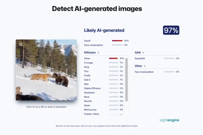Provereno: Viralni video medveda i tigra NIJE autentičan — AI detektori 97–99.9% verovatnoće