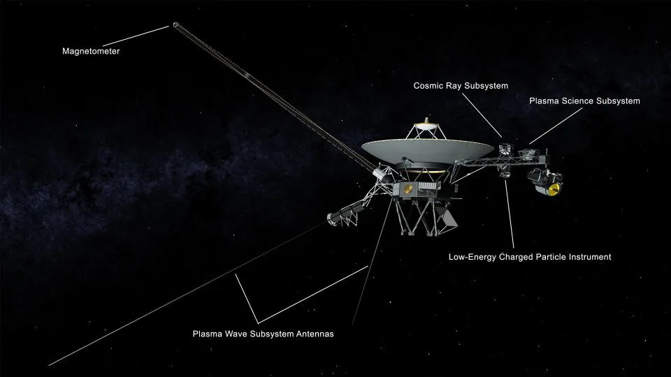 Voyager 1 Gasi LECP Da Uštedi Energiju — „Big Bang“ Nadogradnja Može Produžiti Misiju