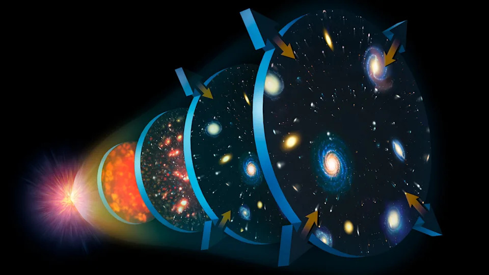 Kvantna gravitacija mogla bi objasniti početak univerzuma — nova „Kvadratna“ teorija uklanja singularnost