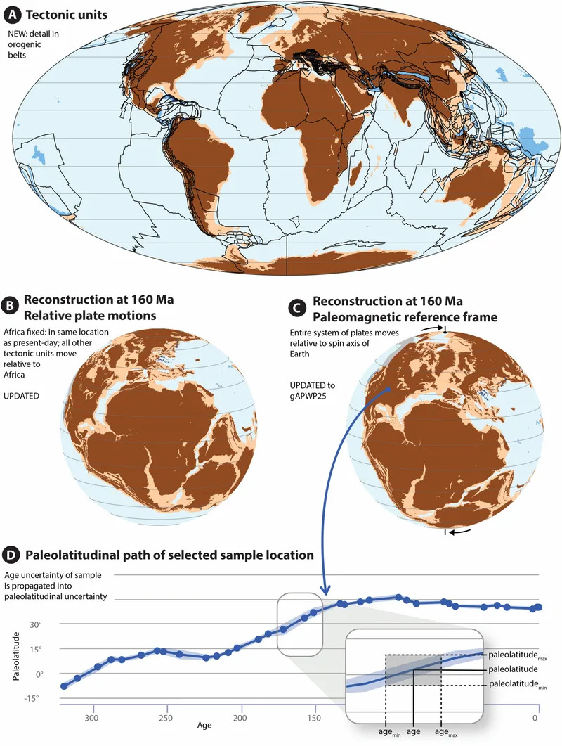 Paleolatitude.org — Track Lost Continents and Plate Journeys Over 320 Million Years