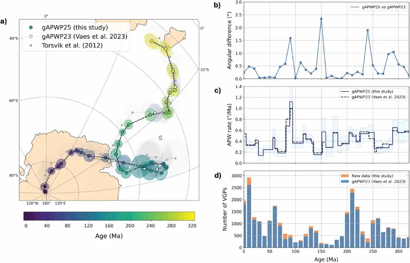 Paleolatitude.org — Track Lost Continents and Plate Journeys Over 320 Million Years