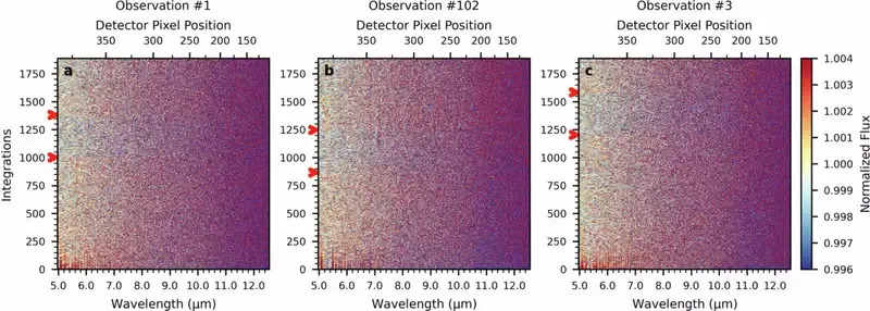 JWST Otkriva Tamnu, Bezvazdušnu Egzoplanetu LHS 3844 b: Površina Kao Merkur Ili Mesec