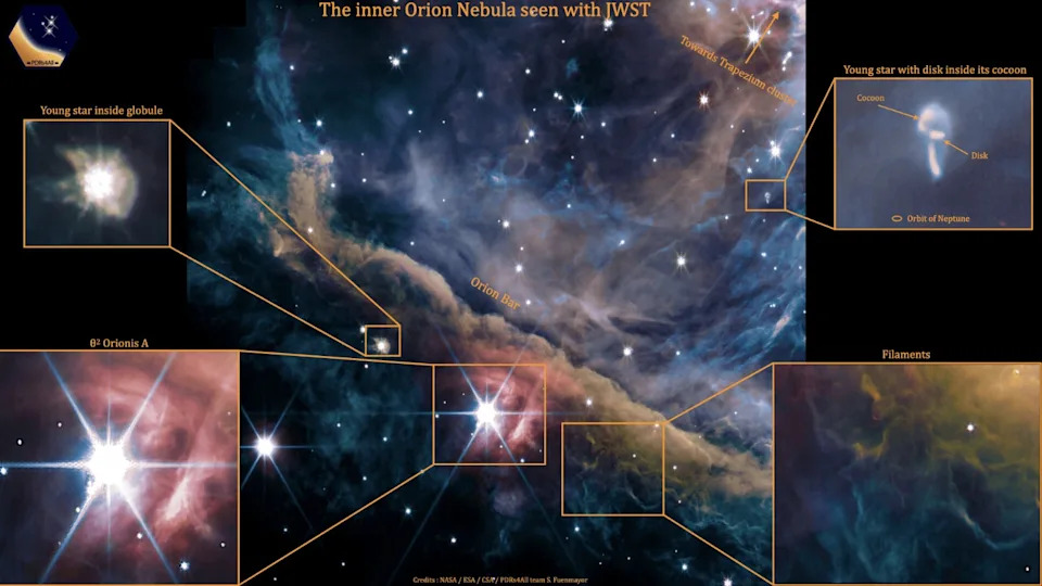 48 Zapanjujućih Fotografija James Webb Teleskopa — Najlepši Trenuci JWST-a