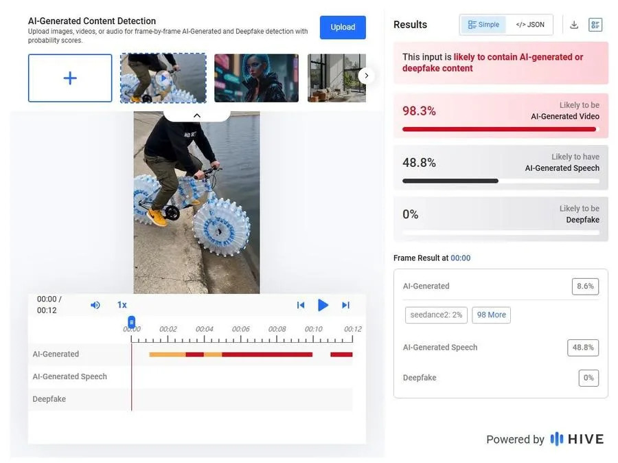 Provera činjenica: Lažan video „plutajućeg bicikla“ od plastičnih boca — AI-generisan (98,3% verovatnoće)