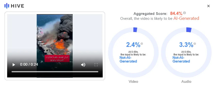 Provera činjenica: Lažan video američkog ratnog broda u plamenu — verovatno AI-generisan (84,4%)